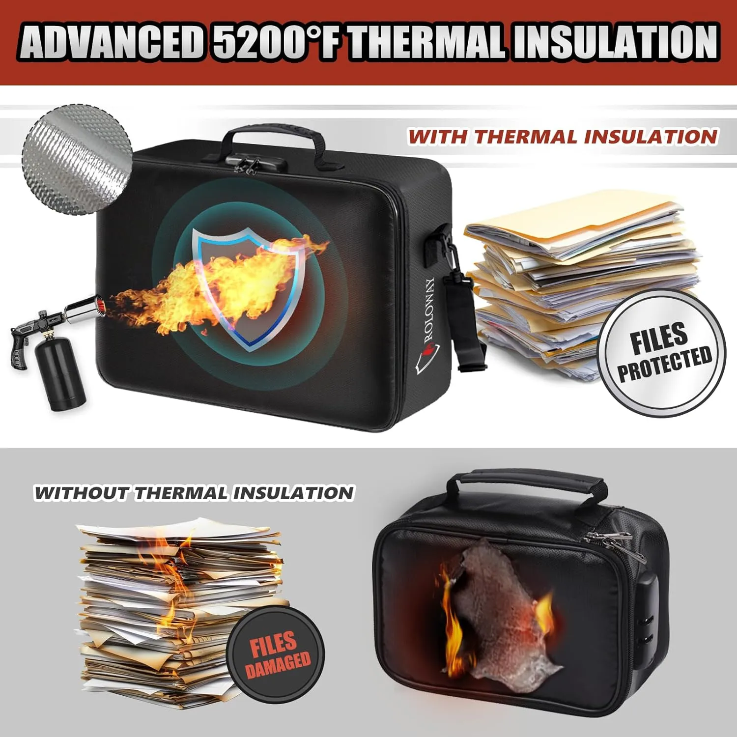 ROLOWAY 5200°F Fireproof Document Bag with Lock (17 x 12.3 x 5.3 inch), Upgraded Heat Insulated Fireproof Bag with Multi-Layer File Organizers, Important Document Storage for Home Safe