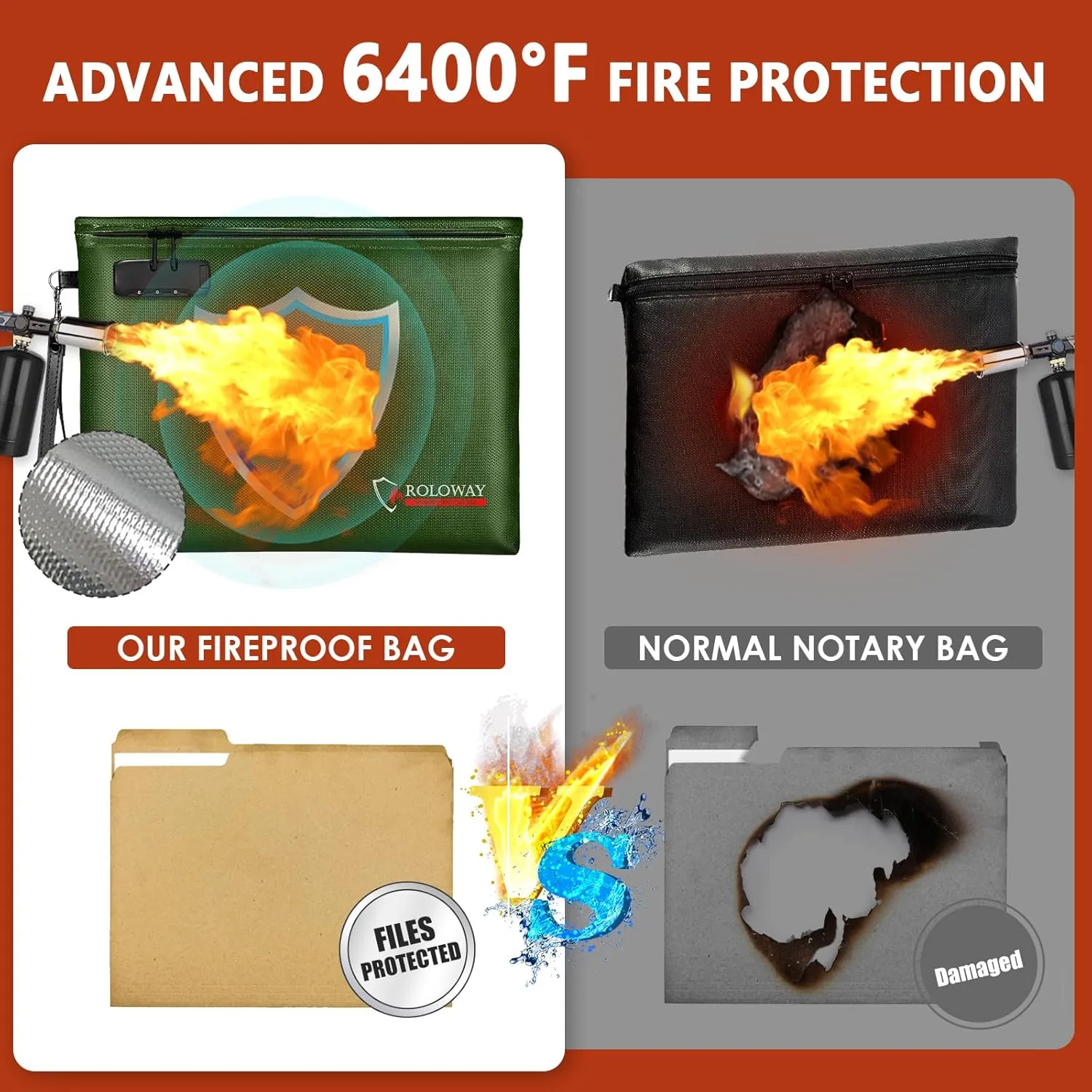 ROLOWAY Fireproof Document Bag (14.5 x 11.5 inch), 6400℉ Fireproof Money Bag with Zipper for Cash, Fire Safe Smell Proof Money Pouch with Lock (Green)