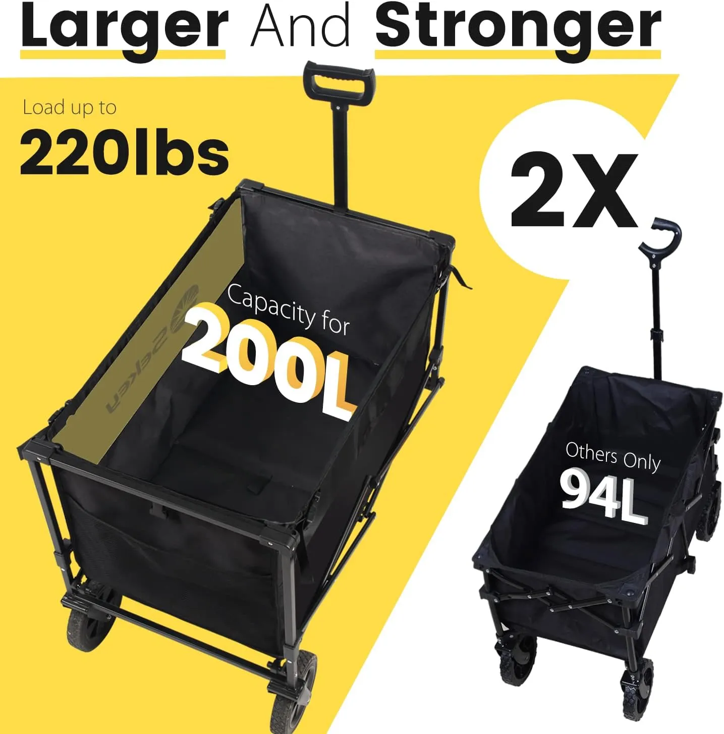 Sekey Collapsible Foldable Wagon with 330lbs Weight Capacity, Heavy Duty Folding Utility Garden Cart with Big All-Terrain Beach Wheels & Drink Holders. Black
