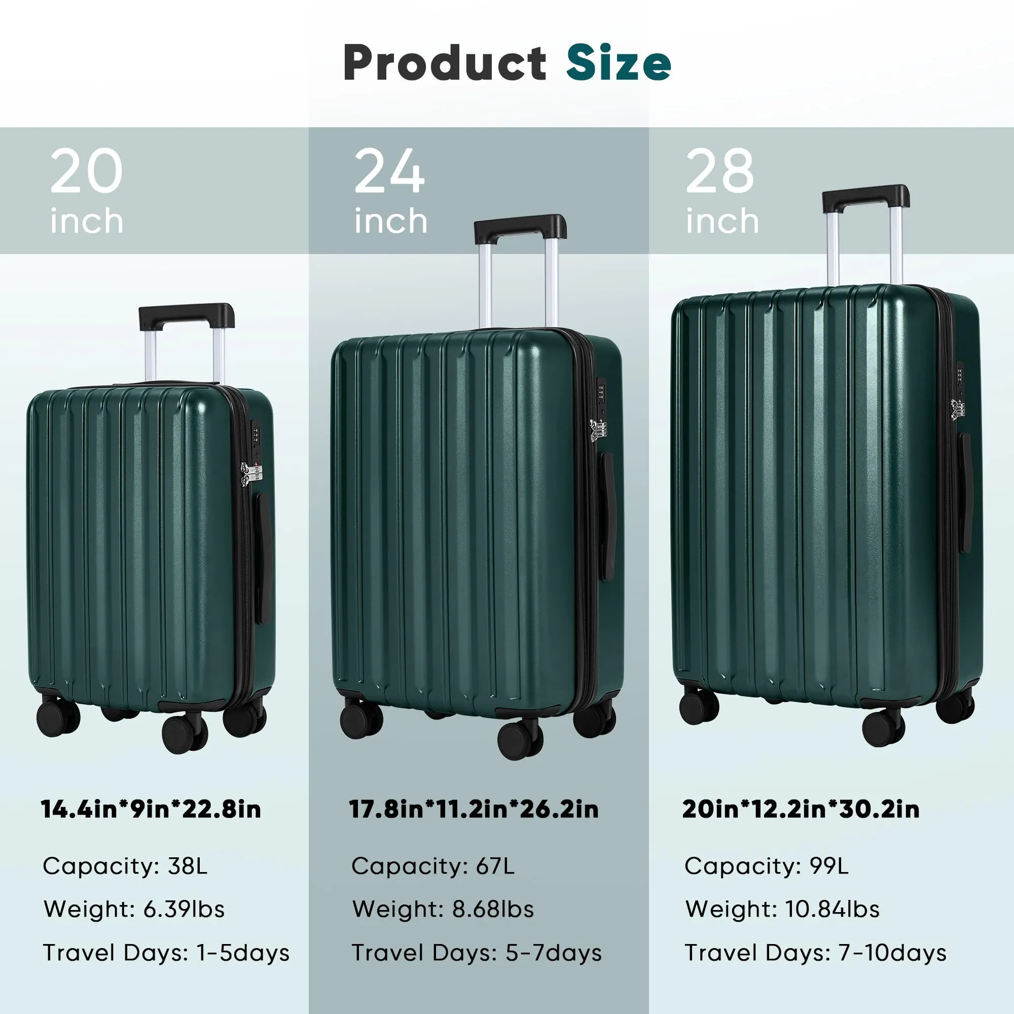 SHOWKOO Luggage Sets 3 Piece 100% PC Ultra Tough Hardside Expandable Suitcases Sets with TSA Lock Double Spinner Wheels (20in/24in/28in, Dark Green