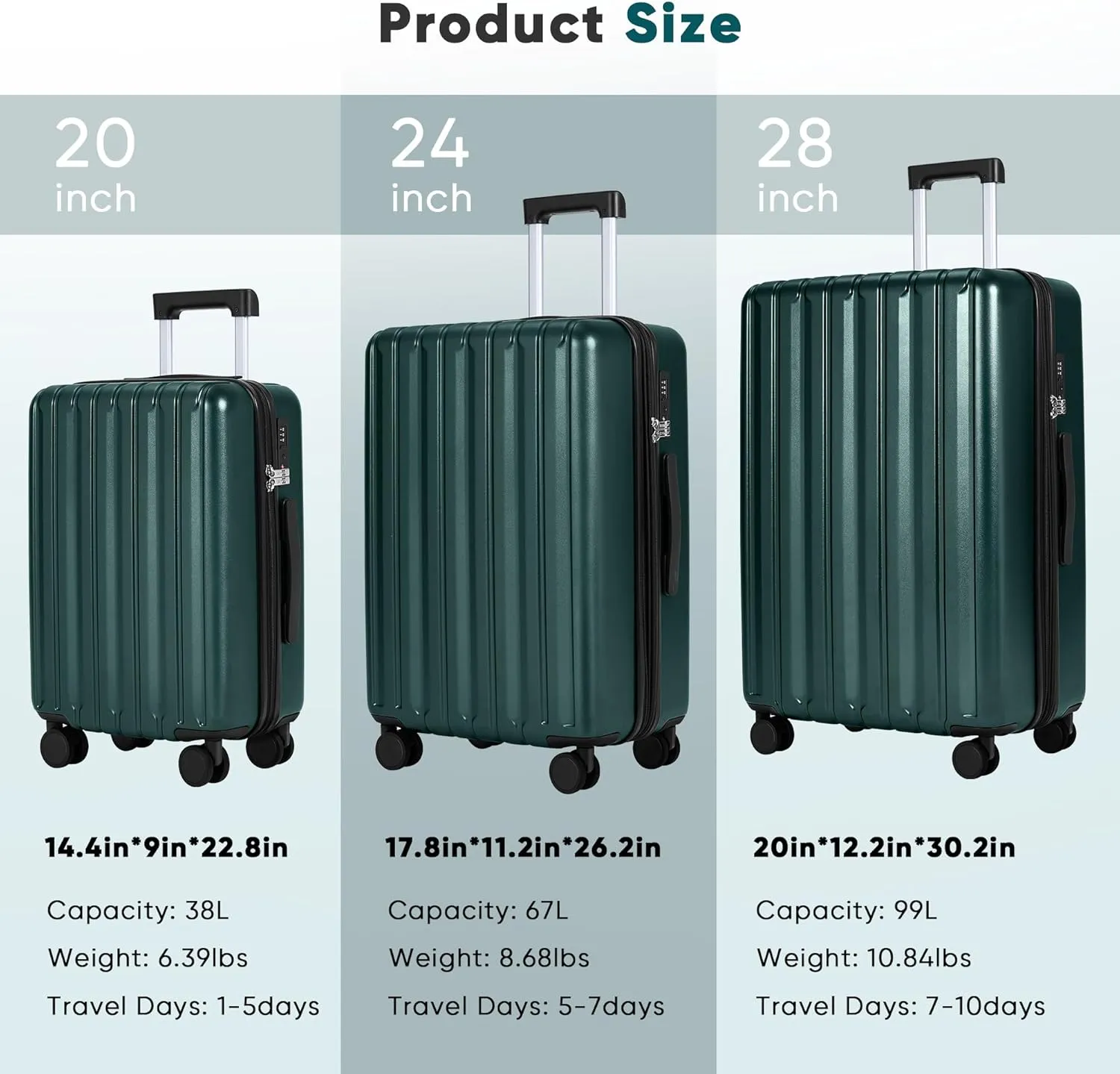 SHOWKOO Luggage Sets 3 Piece 100% PC Ultra Tough Hardside Expandable Suitcases Sets with TSA Lock Double Spinner Wheels (20in/24in/28in, Dark Green