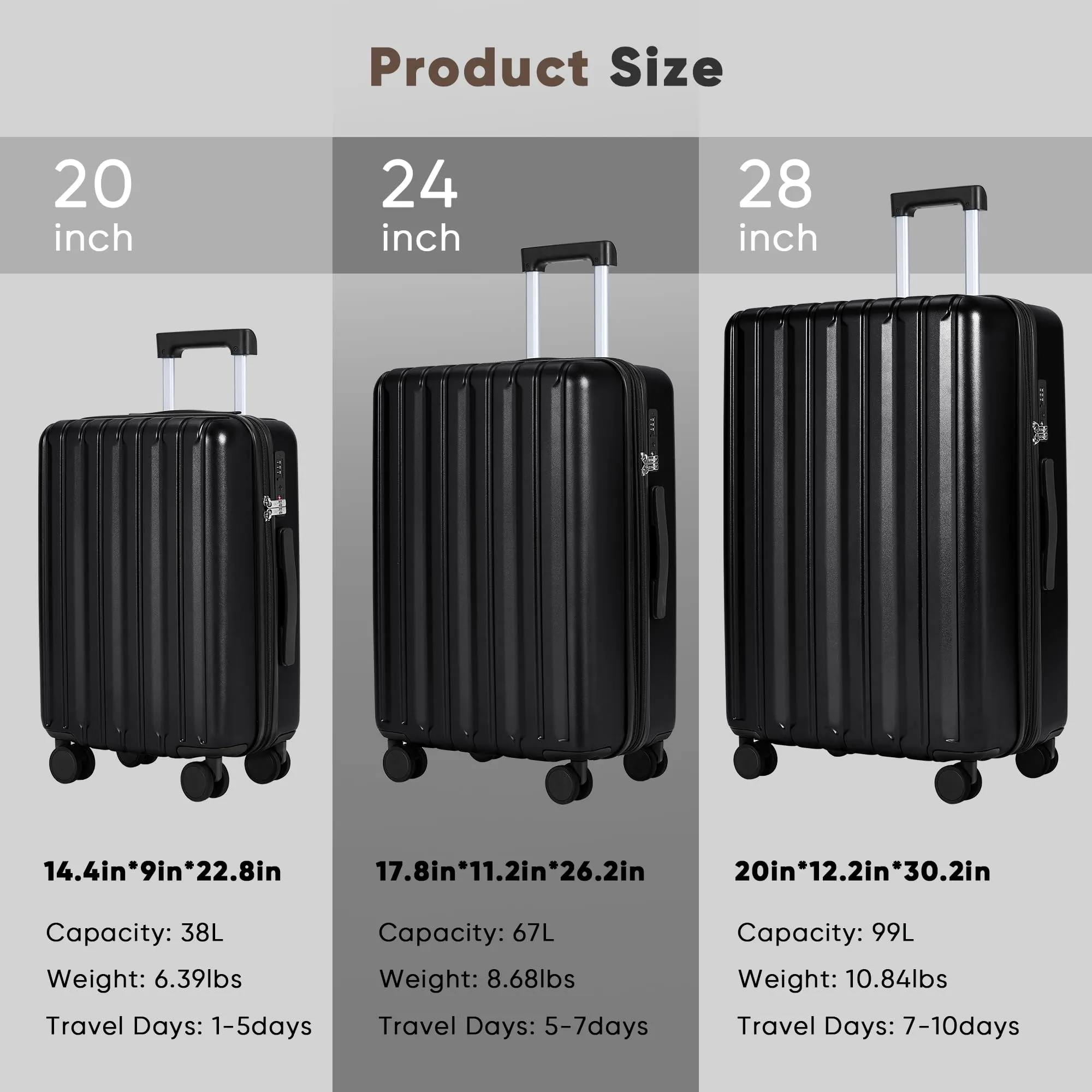 SHOWKOO Luggage Sets 3 Piece 100% PC Ultra Tough Hardside Expandable Suitcases Sets with TSA Lock Double Spinner Wheels (20in/24in/28in, Dark Green
