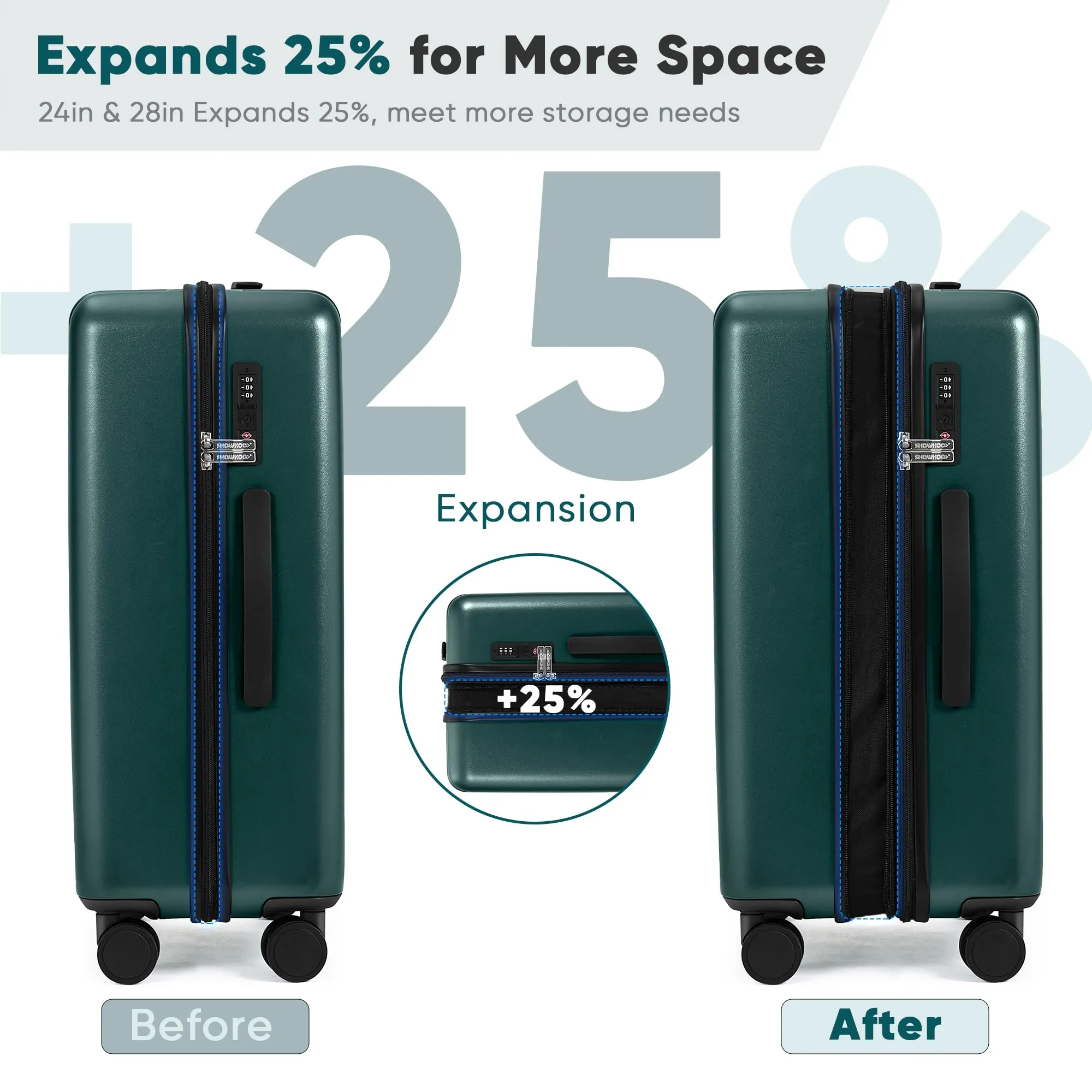 SHOWKOO Luggage Sets 3 Piece 100% PC Ultra Tough Hardside Expandable Suitcases Sets with TSA Lock Double Spinner Wheels (20in/24in/28in, Dark Green