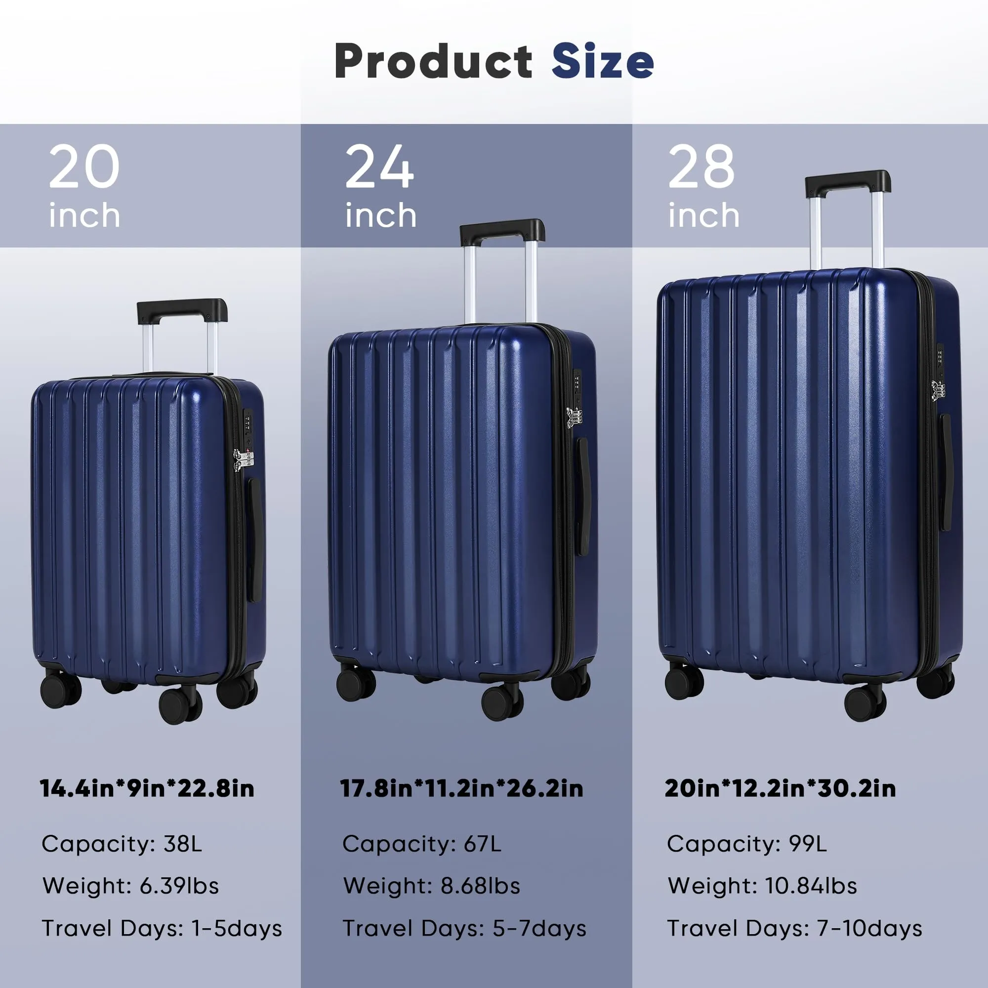 SHOWKOO Luggage Sets 3 Piece 100% PC Ultra Tough Hardside Expandable Suitcases Sets with TSA Lock Double Spinner Wheels (20in/24in/28in, Dark Green