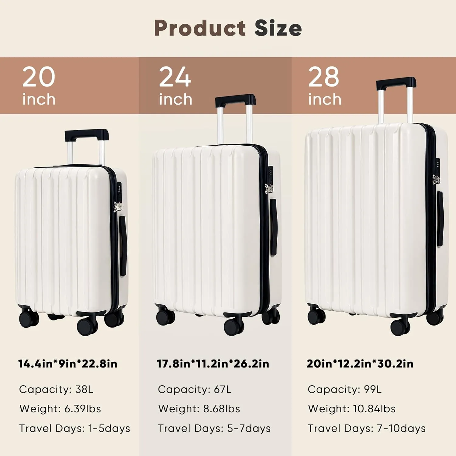 SHOWKOO Luggage Sets 3 Piece 100% PC Ultra Tough Hardside Expandable Suitcases Sets with TSA Lock Double Spinner Wheels (20in/24in/28in, White