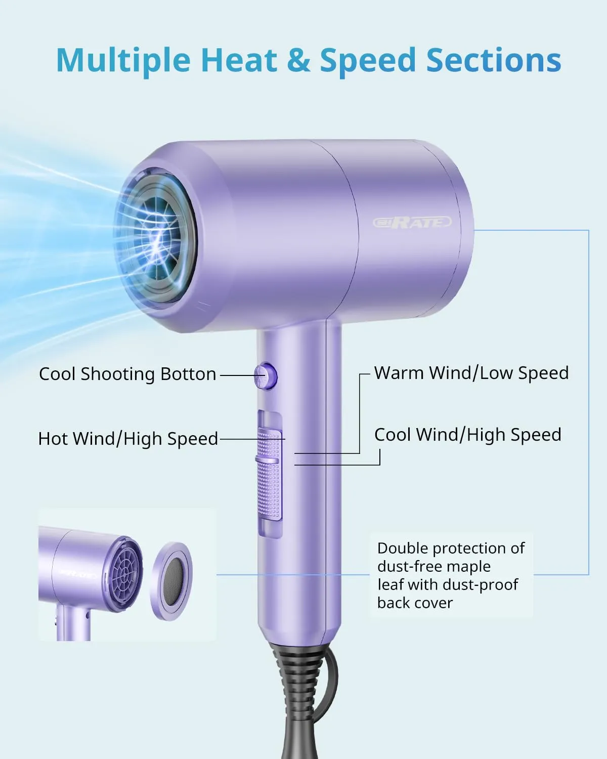 SHRATE Lightweight Ionic Hair Dryer with Diffuser - Powerful 1800W Blow Dryer for Fast Drying - Professional Low Noise Mini Hair Dryer for Travel, Gifts, Hair Styling