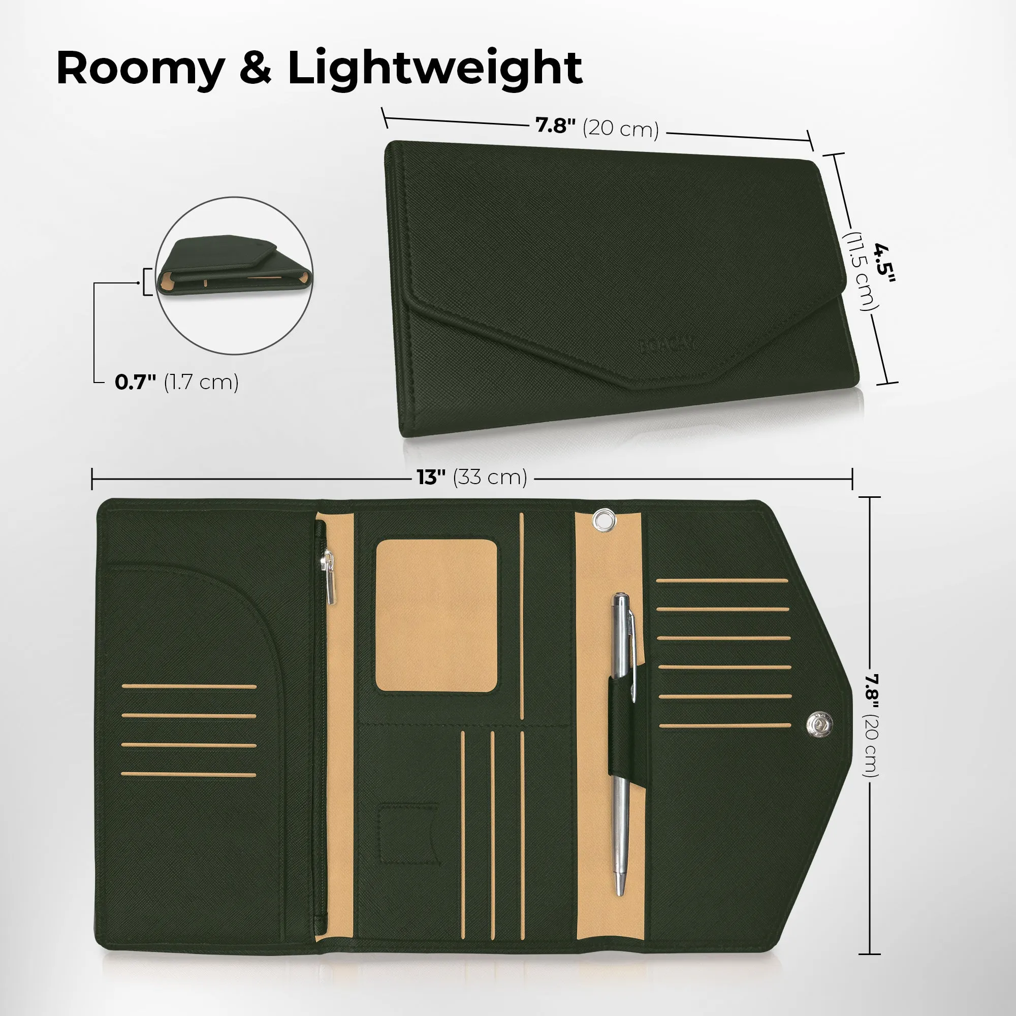 Slim Travel Wallet - Olive Green