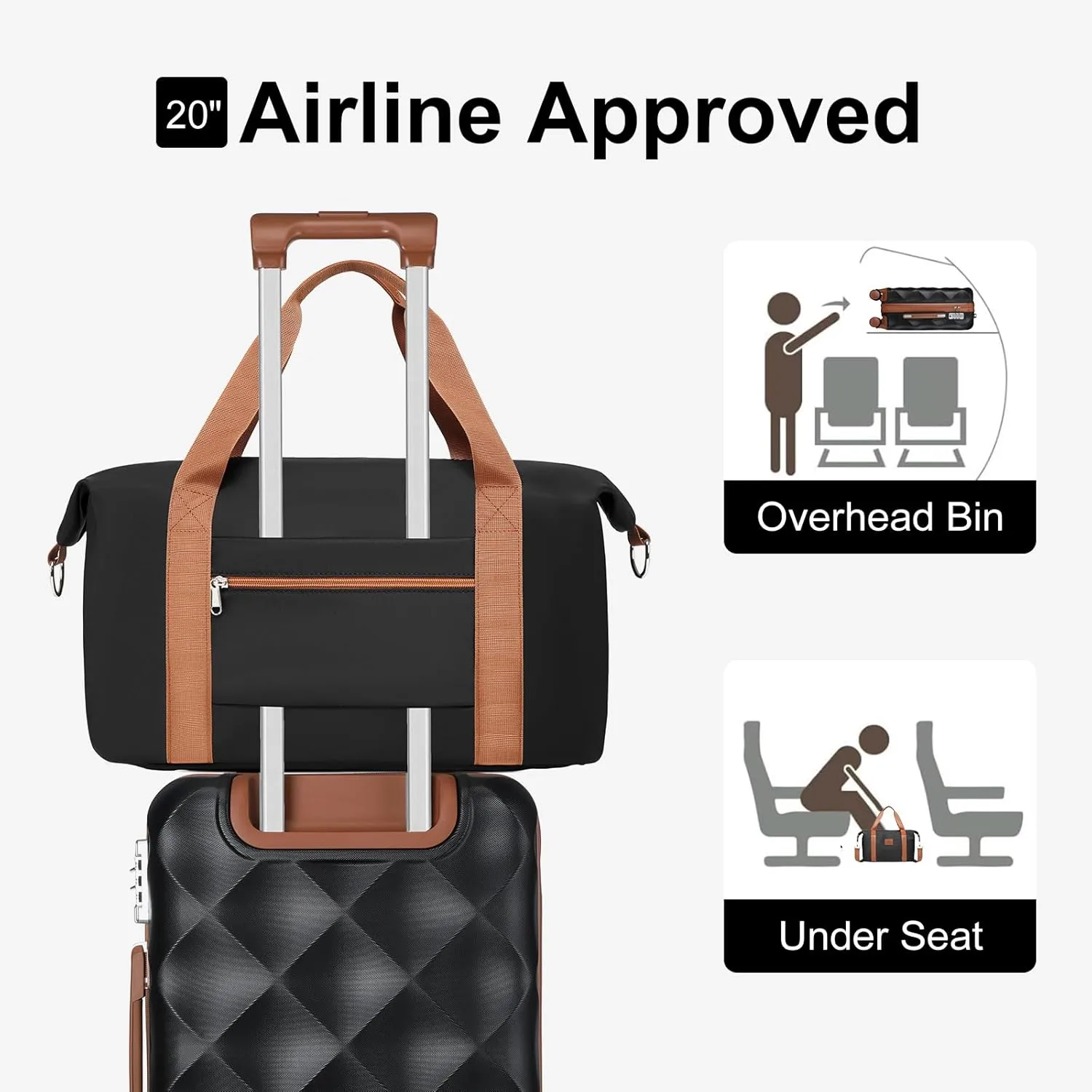 Somago 2 PieceLuggage Set (20"/24") with Duffel Bag and Toiletry Bag, Carry On Luggage Airline Approved with YKK Zipper TSA Lock ABS Hardside Luggage Spinner Wheels