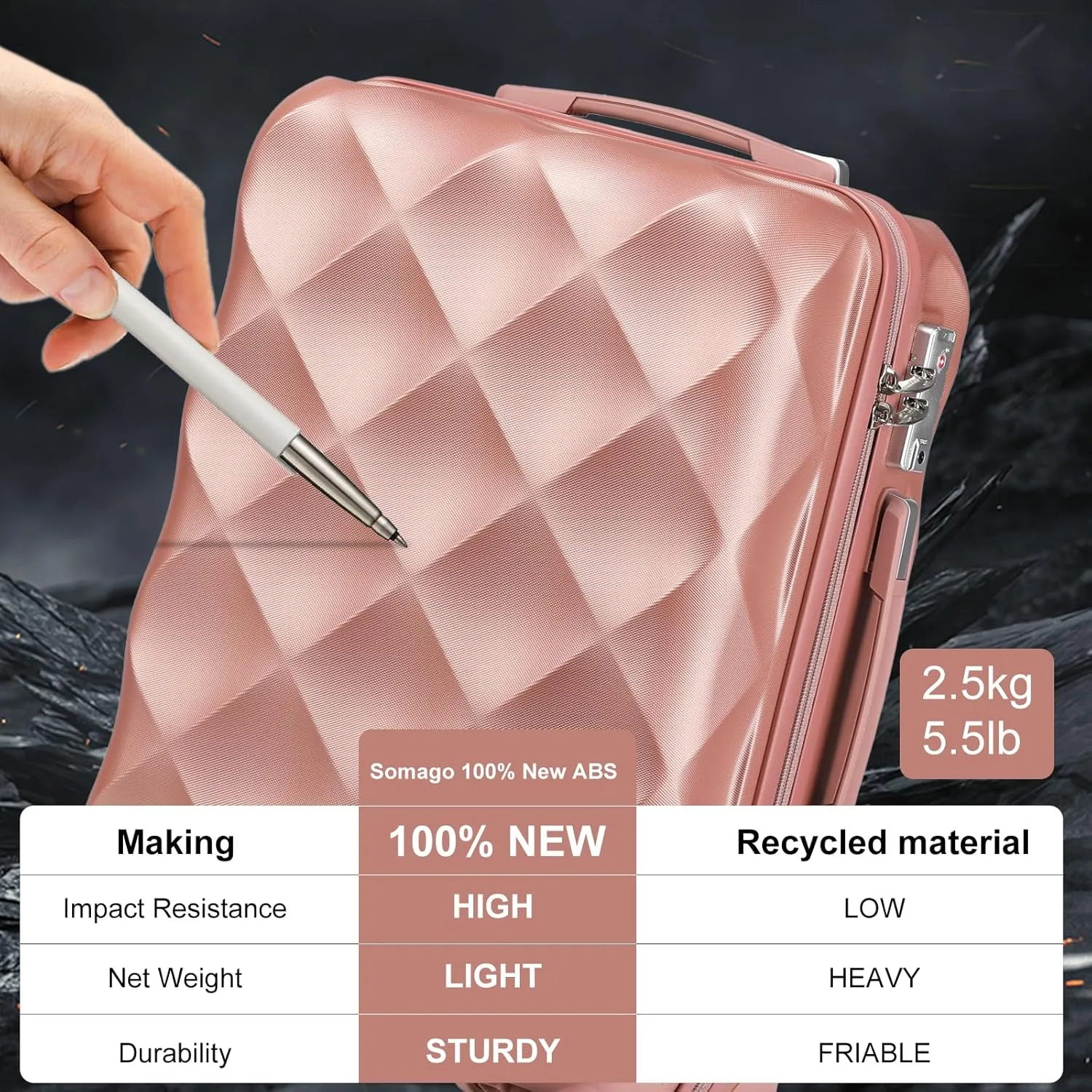 Somago Luggage Sets 20in Carry on Suitcase with TSA Lock YKK Zipper Spinner Wheels ABS Hardside Luggage 3 Piece Weekender Bags Travel Set,Rose Gold