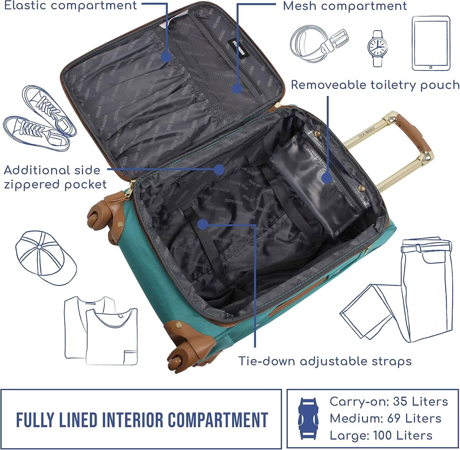 Steve Madden Designer Luggage Collection - Lightweight 24 Inch Expandable Softside Suitcase - Mid-size Rolling 4-Spinner Wheels Checked Bag (Harlo Teal Blue)