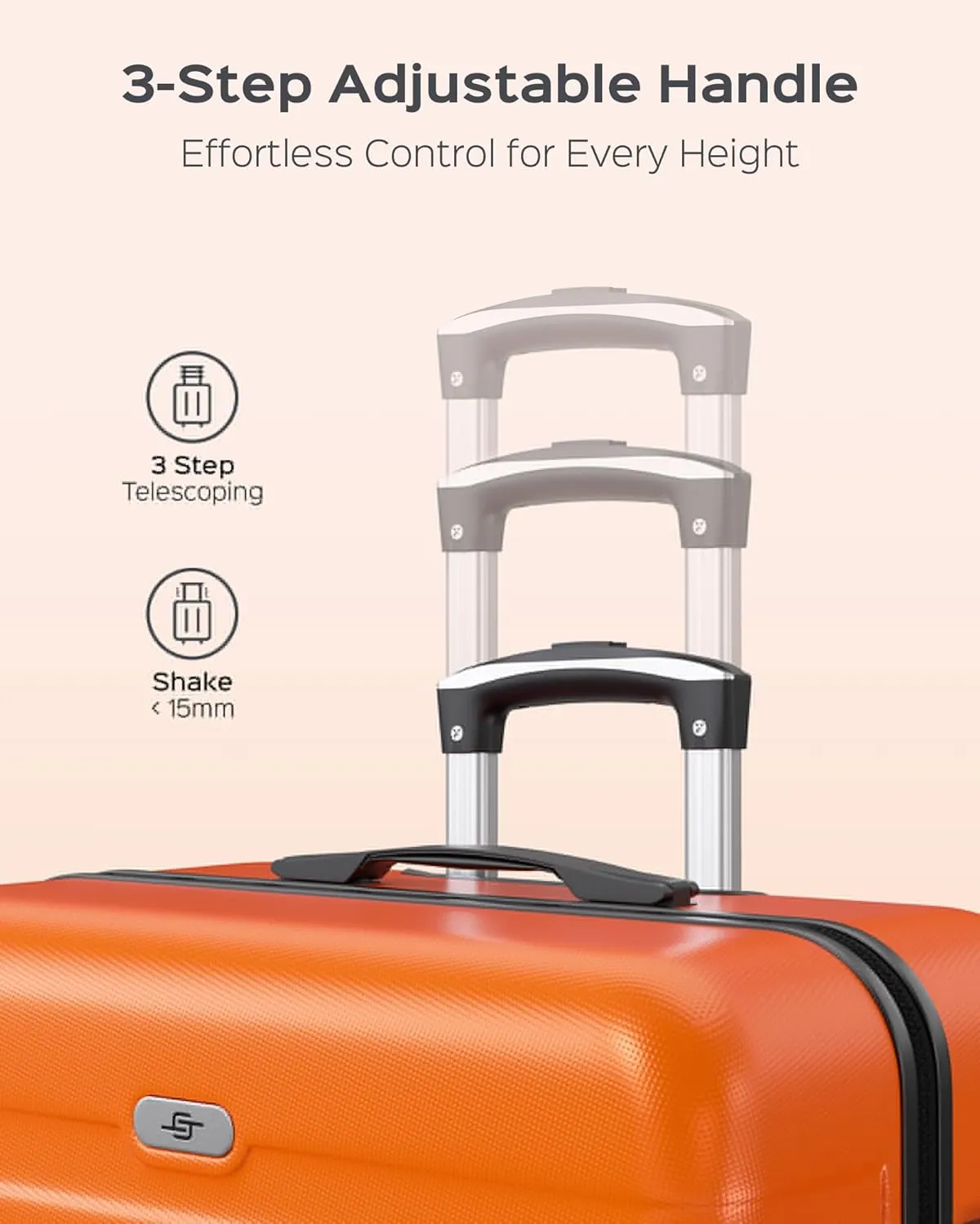 Suitour Luggage Sets 5 Piece Hardshell Suitcases with Spinner Wheels TSA Lock, Lightweight ABS Carry On Suitcase Set for Travel Business