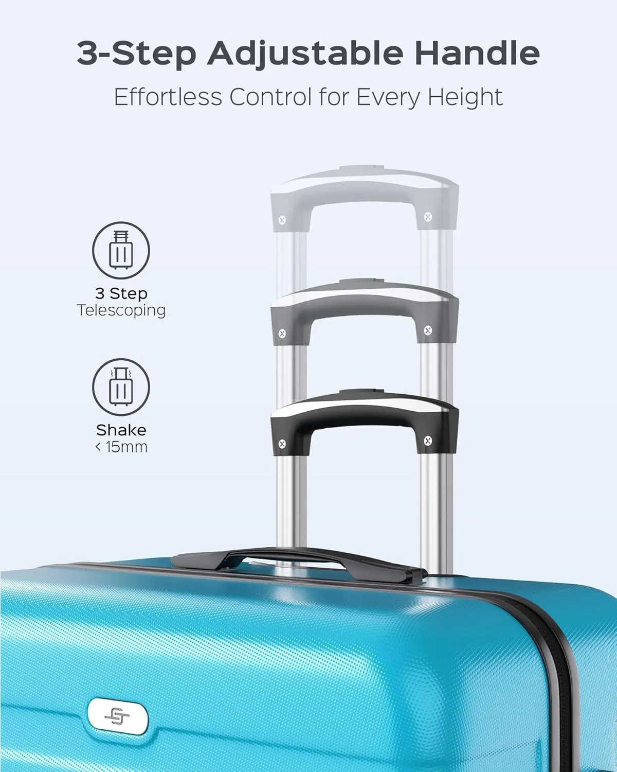 Suitour Luggage Sets 5 Piece Hardshell Suitcases with Spinner Wheels TSA Lock, Lightweight ABS Carry On Suitcase Set for Travel Business