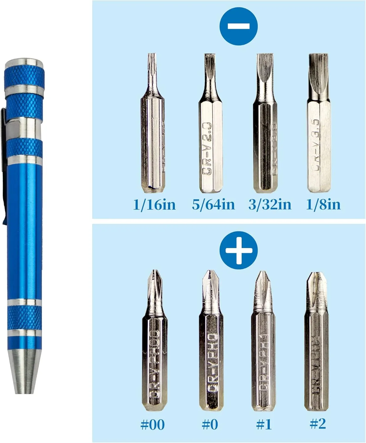 SWATOM 8 in 1 Mini Screwdriver Set Small Screwdrivers Pen Magnetic Repair Tools EDC Compact Precision Gadgets for Computer Eyeglasses Daily Home Improvement Use (Blue&Red  Magnetizer Tool)