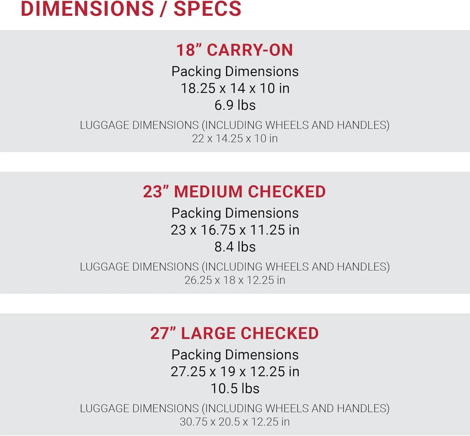 SwissGear 7366 Hardside Expandable Luggage with Spinner Wheels, Cobalt, 3-Piece Set (19/23/27)