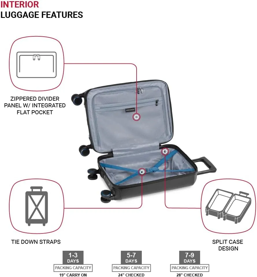 SwissGear Duet Hardside Expandable Luggage with Spinner Wheels, Navy/Black, 3-Piece Set (19/24/28)
