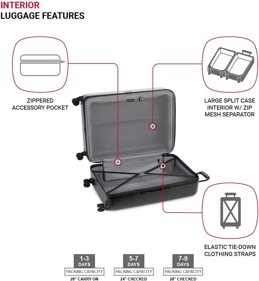 SwissGear Wanderlust Pro Lightweight Expandable Spinner, Black, 3-Piece Set (20/24/28)