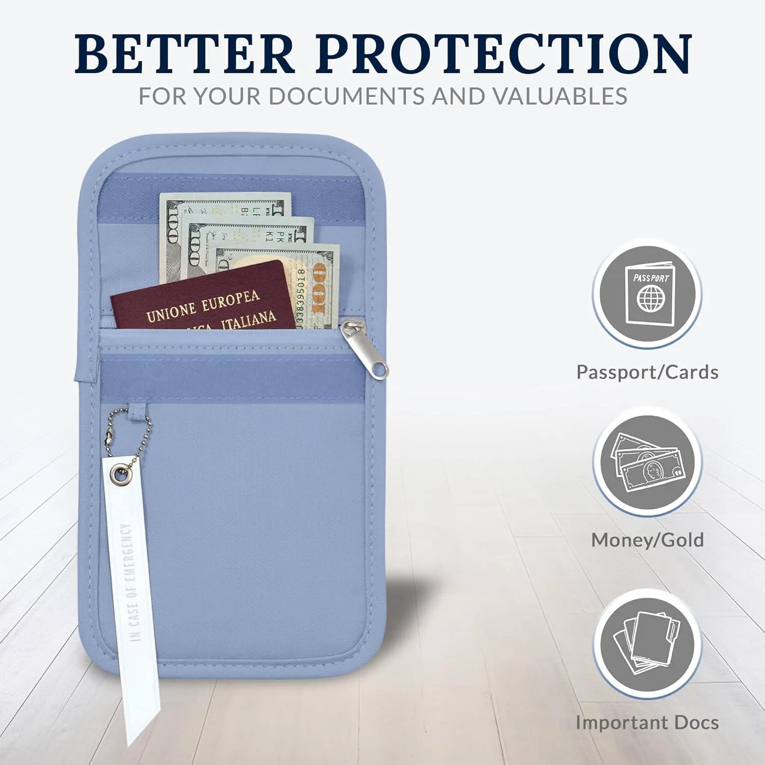 The PaperSavor™ Small Fireproof Bag - Waterproof & Flame Retardant Bag for Documents