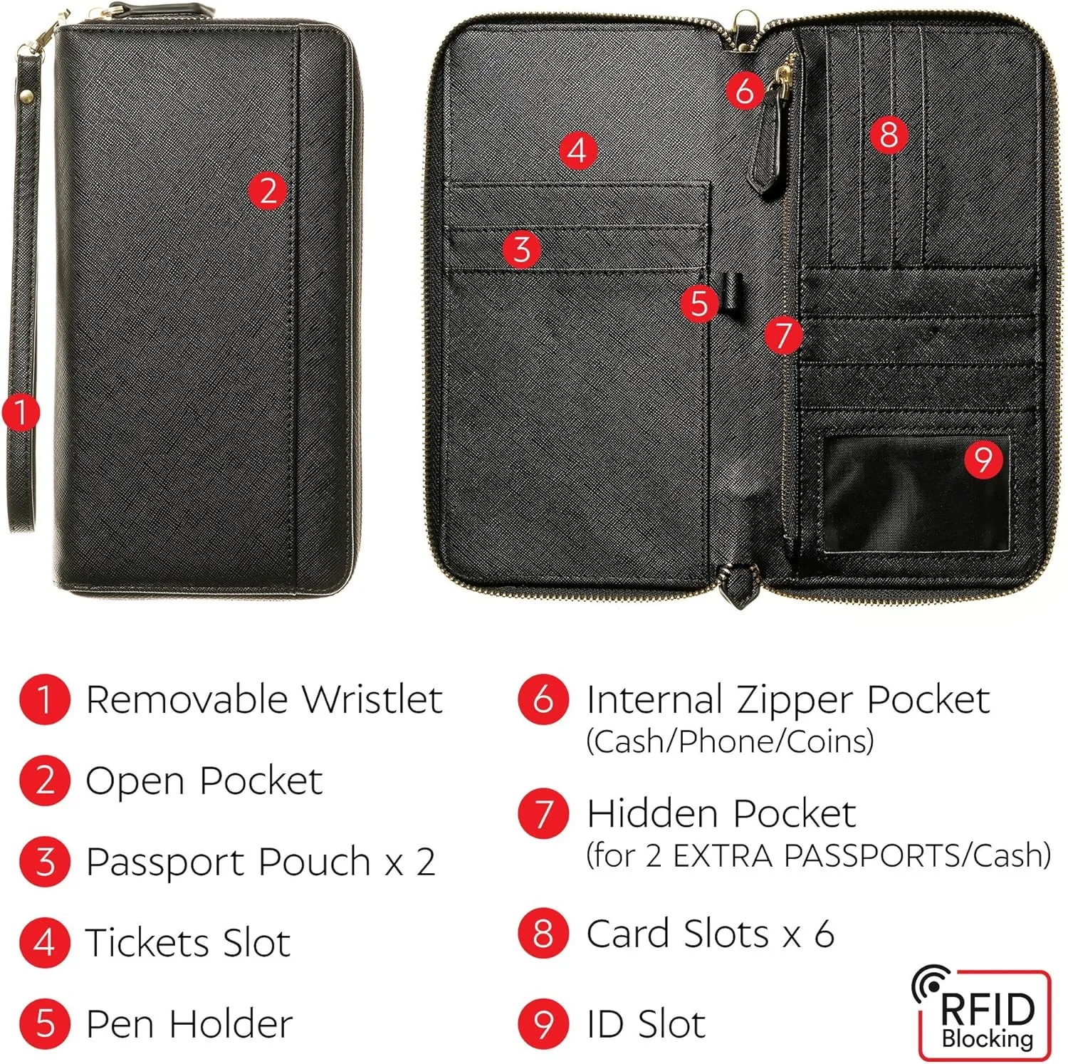 Travel Document Organizer - RFID Passport Wallet Case Family Holder Id Wristlet