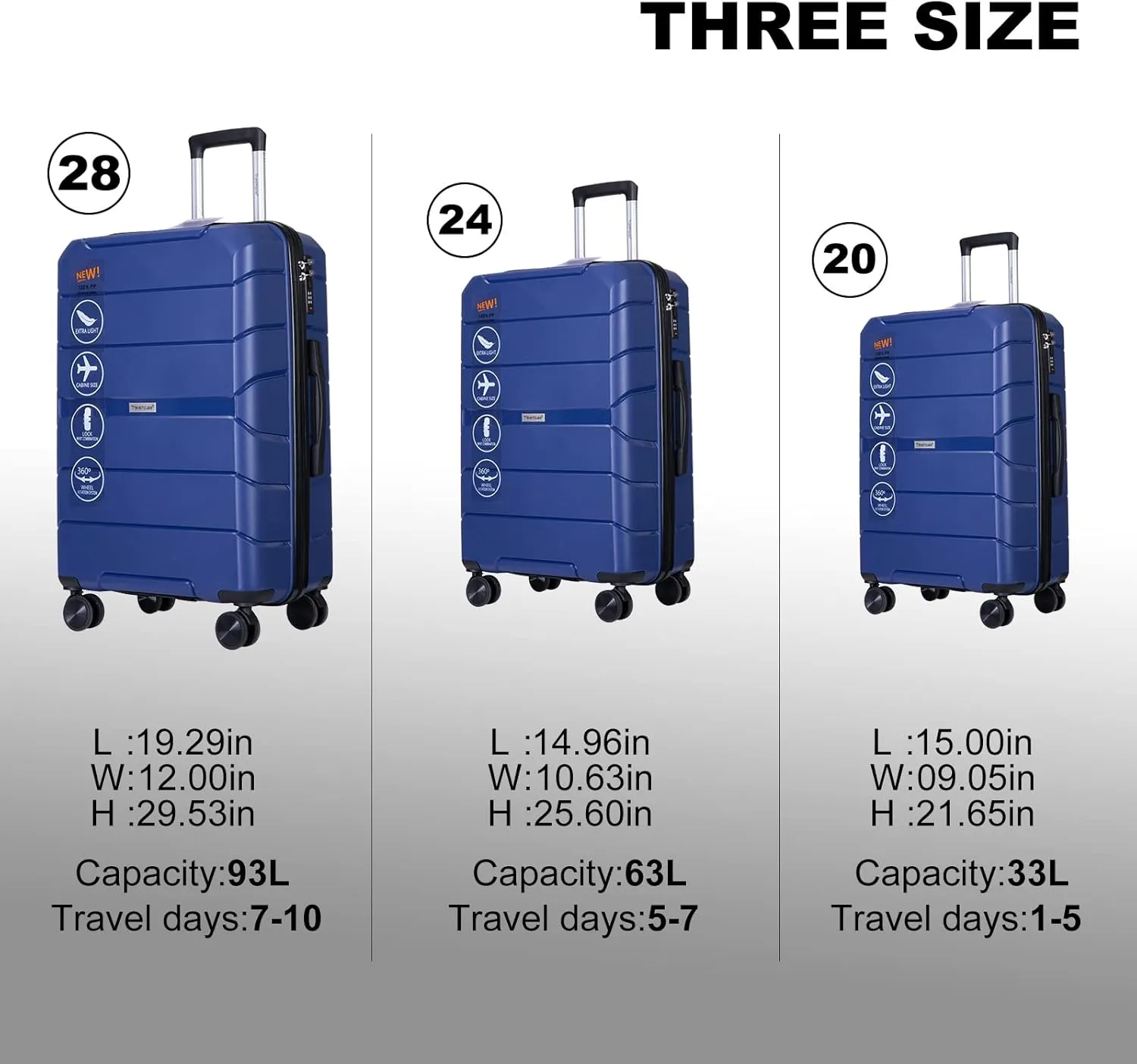 Travelhouse Luggage Sets 3 Piece PP Suitcase Set Hardside Spinner Wheel Luggage Clearance Lightweight TSA Lock for Travel, Business(20/24/28)(Navy)
