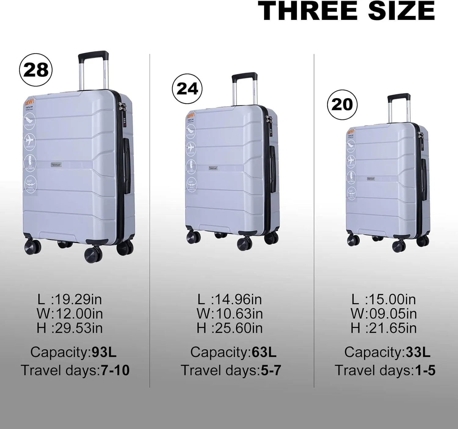 Travelhouse Luggage Sets 3 Piece PP Suitcase Set Hardside Spinner Wheel Luggage Clearance Lightweight TSA Lock for Travel, Business(20/24/28)(Silver)