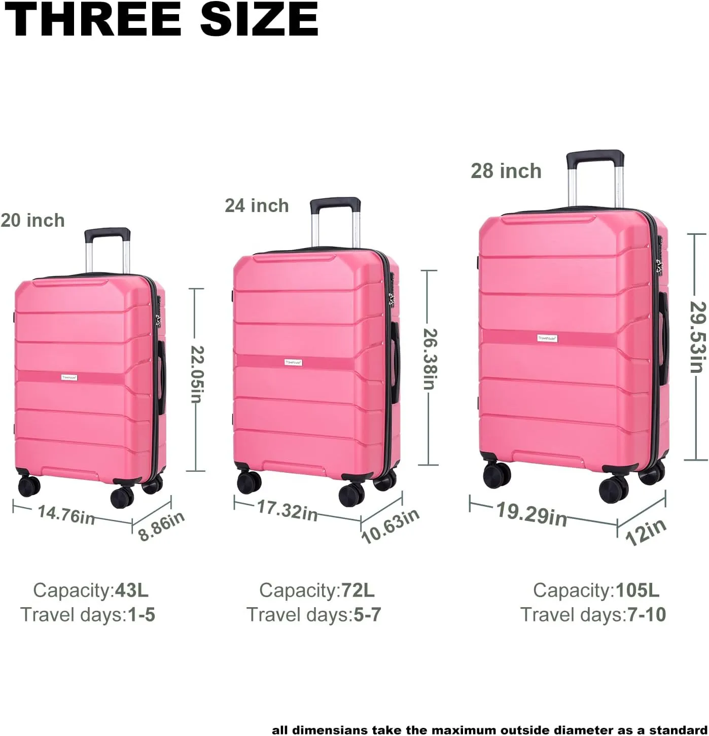 Travelhouse Luggage Sets, Hardside Suitcases 24in/28in, Carry on 20in,3 Piece Set Travel Luggages Clearance with Double Spinner Wheels TSA Lock Lightweight (Pink)