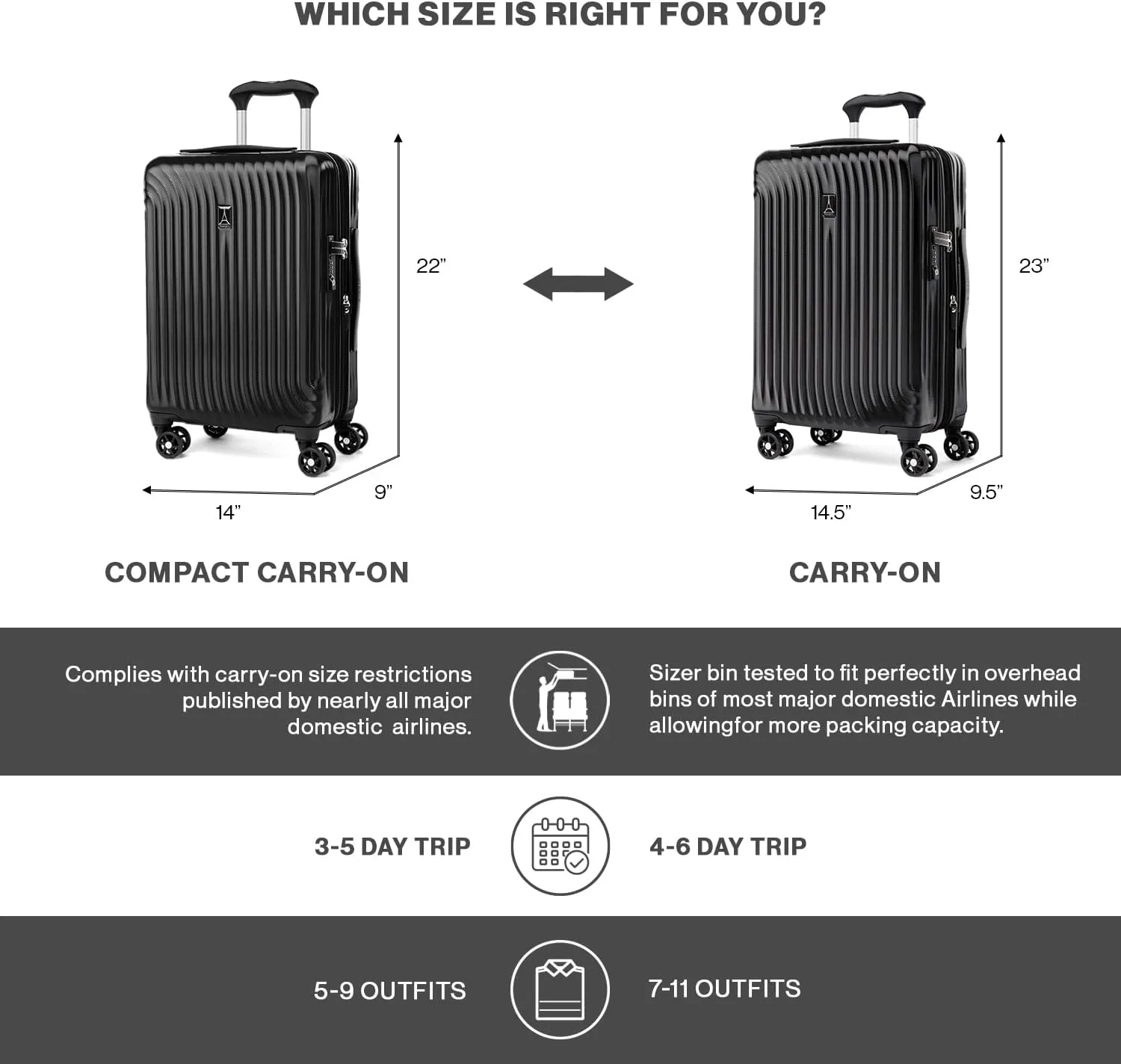 Travelpro Maxlite Air Hardside Expandable Carry on Luggage, 8 Spinner Wheels, Lightweight Hard Shell Polycarbonate Suitcase, Orchid Pink Purple, Compact Carry On 20-Inch