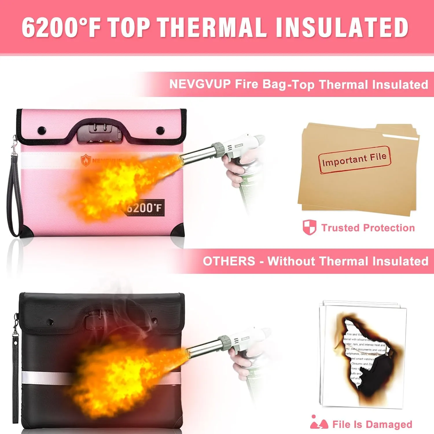 Upgraded 6200°F Fireproof Document Bag with Code Lock, Fire Proof Bag w. Zipper/Reflective Strip, 9 Layers of Heat Insulated Materials, Fireproof Money Bag for Cash/Documents, Water Resistant