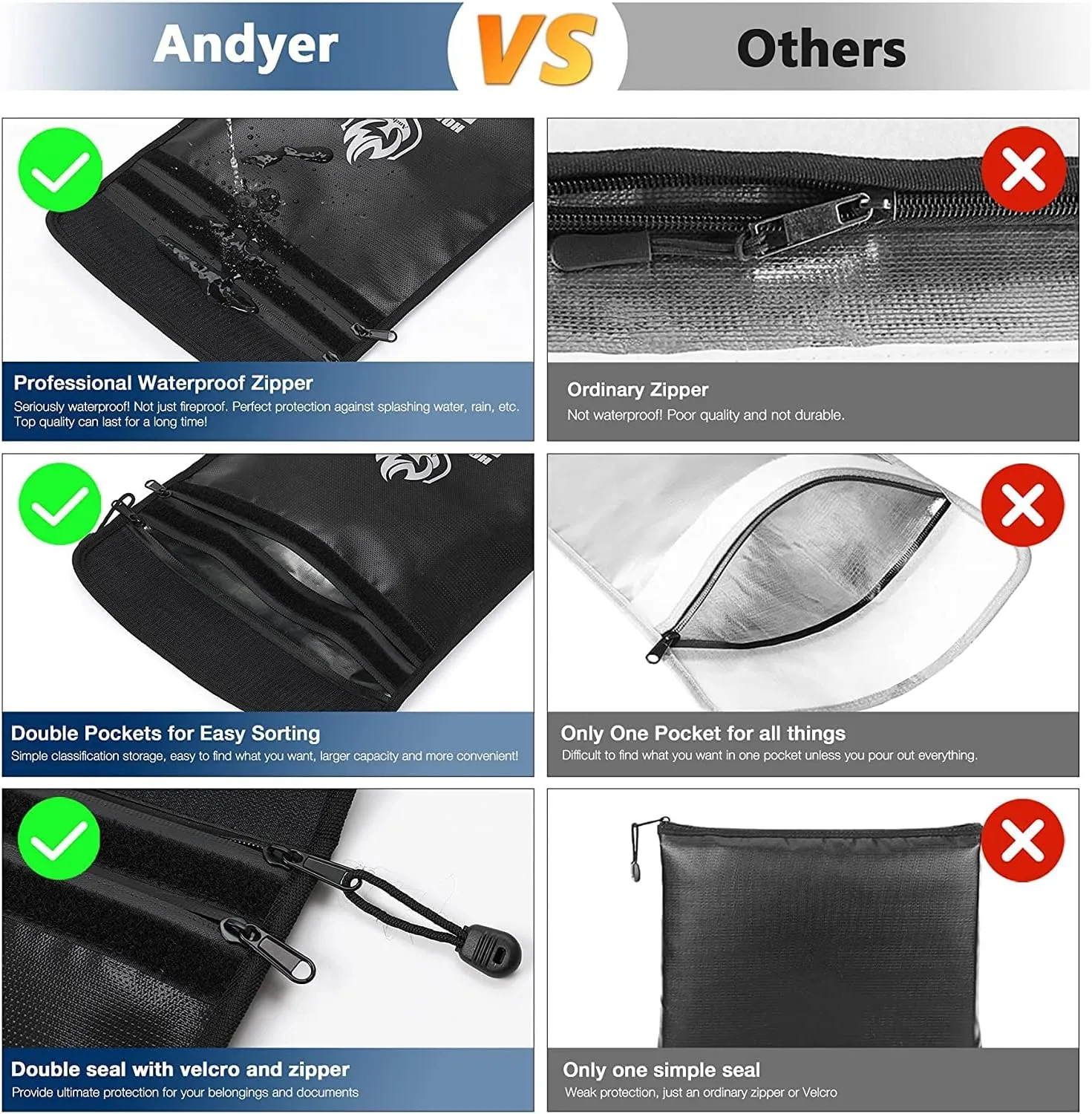 Upgraded Two Pockets Fireproof Document Bag (2000℉), andyer 15”x 11”Waterproof Fireproof Money Bag with Zipper, Waterproof Holder Pouch Fire Safe Envelope for Valuables, Legal Documents (Jet Black)