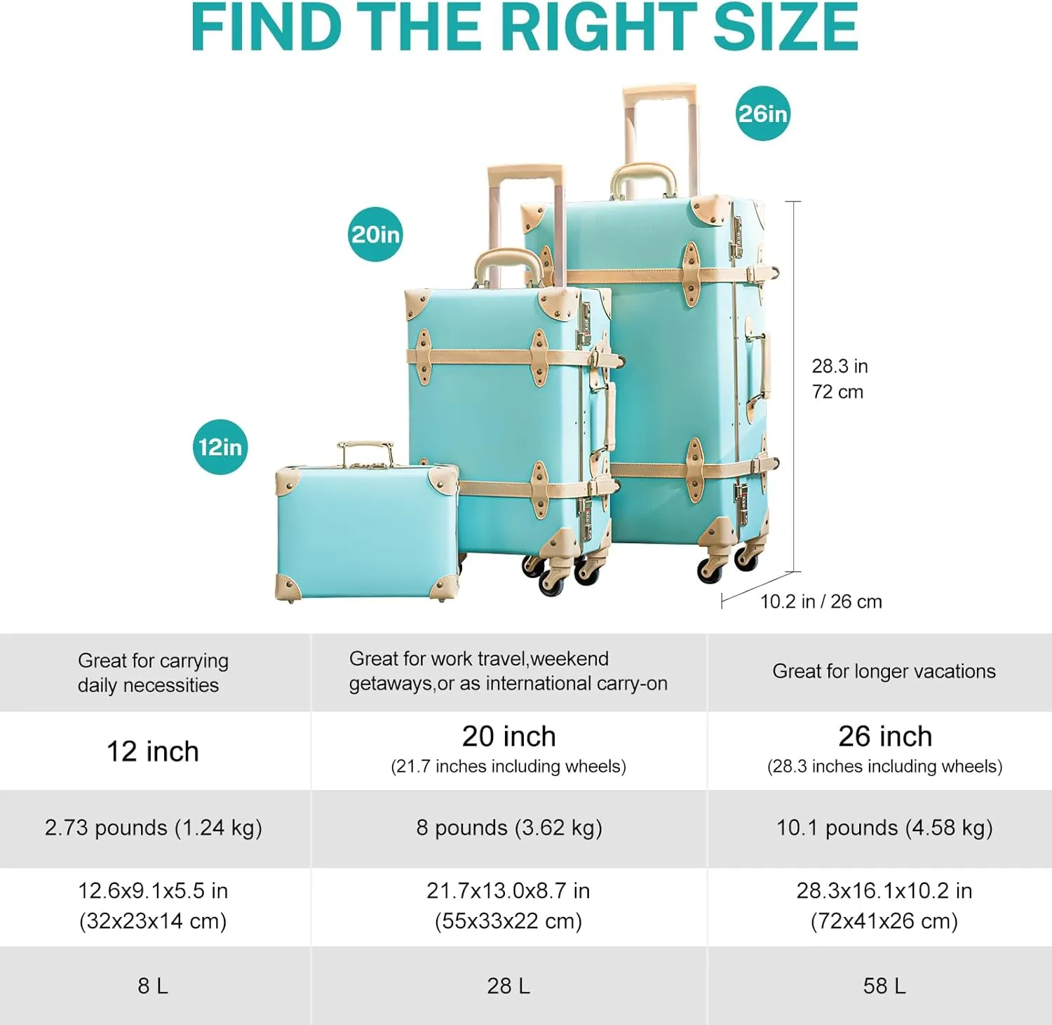 urecity Vintage Luggage Sets of 3 Piece - Hardside Lightweight Spinner Suitcases - Retro Travel Set includes Under Seat Train Case, 26" 20" 12" (Mint)
