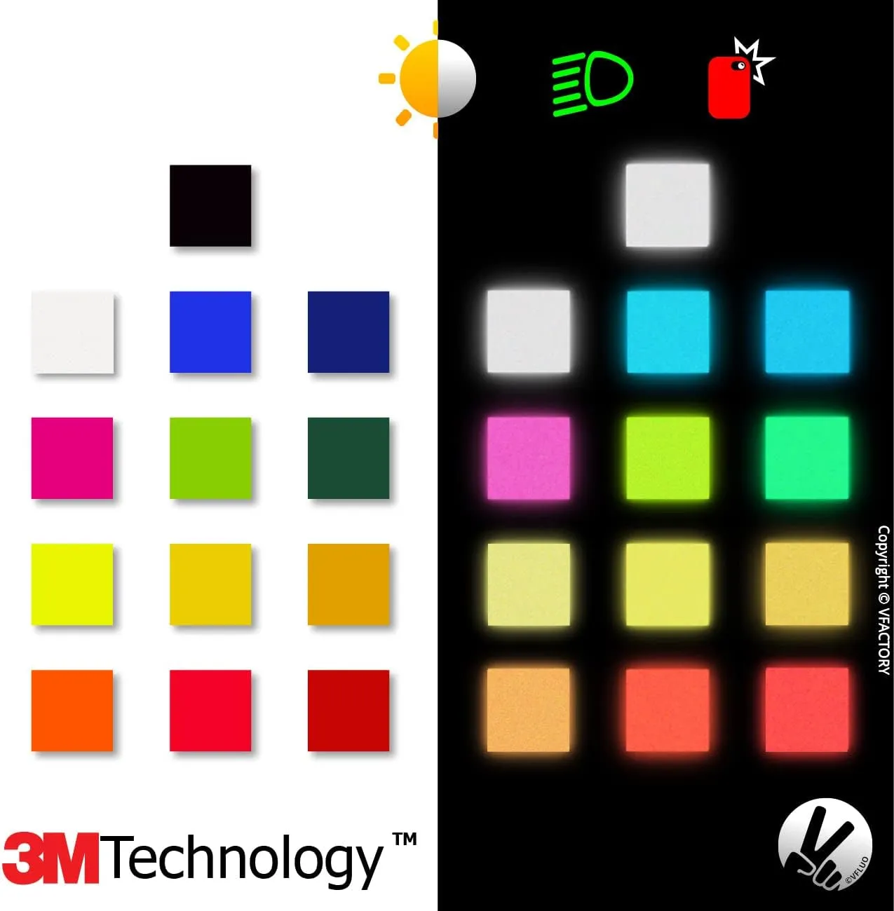 VFLUO - Reflective Sticker Sheet for Bike, Motorcycle, Scooter, Helmets, Stroller/Multi-use - DIY Adhesive Board - 3M Technology - High Visibility - Discreet - Optimised Adhesion