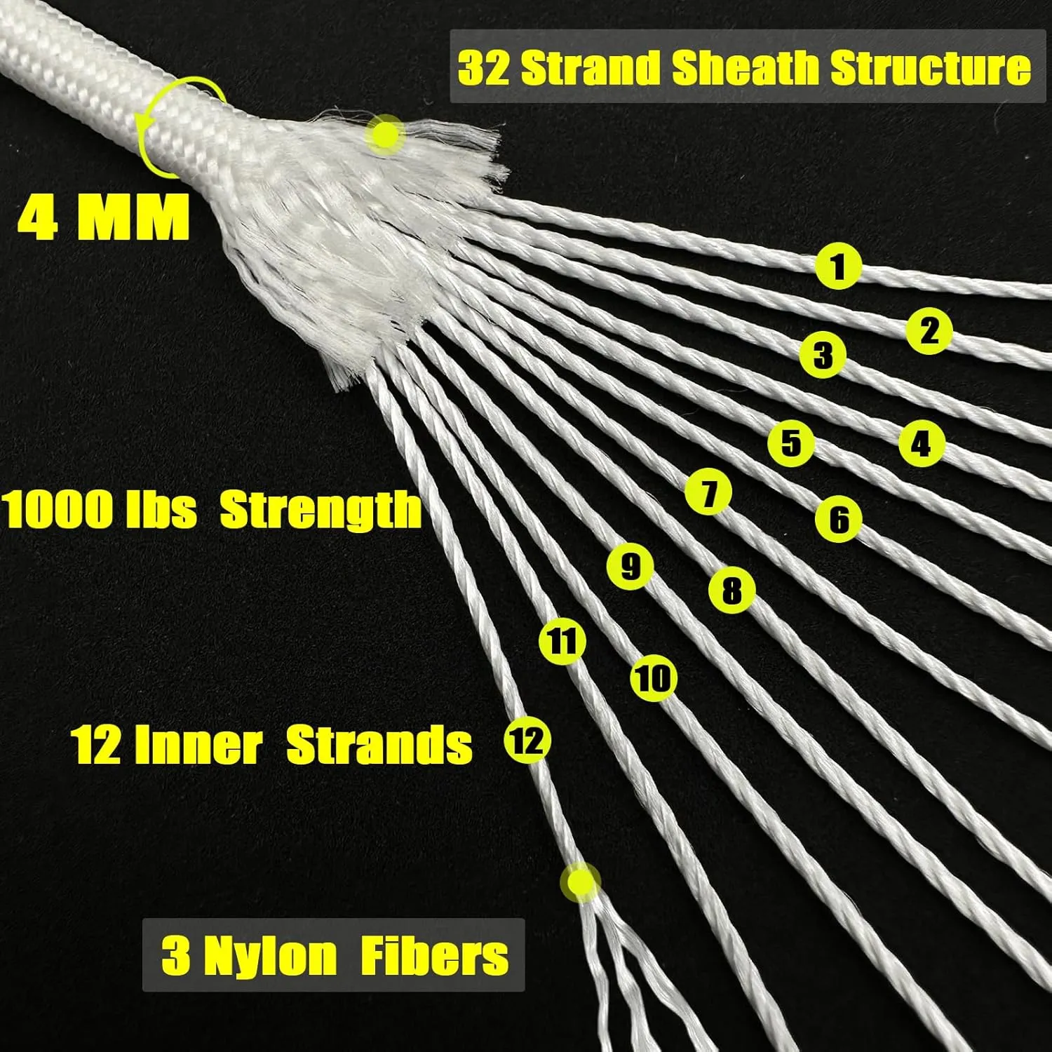 VVAAGG 1000lb Paracord Rope 200FT, 4mm Parachute Cord Heavy Duty 12 Strand Nylon Rope for Climbing Camping, Tent, Clothsline, Outdoor Hiking, Fishing, Marine Weatherproof Rope (White, 200FT)