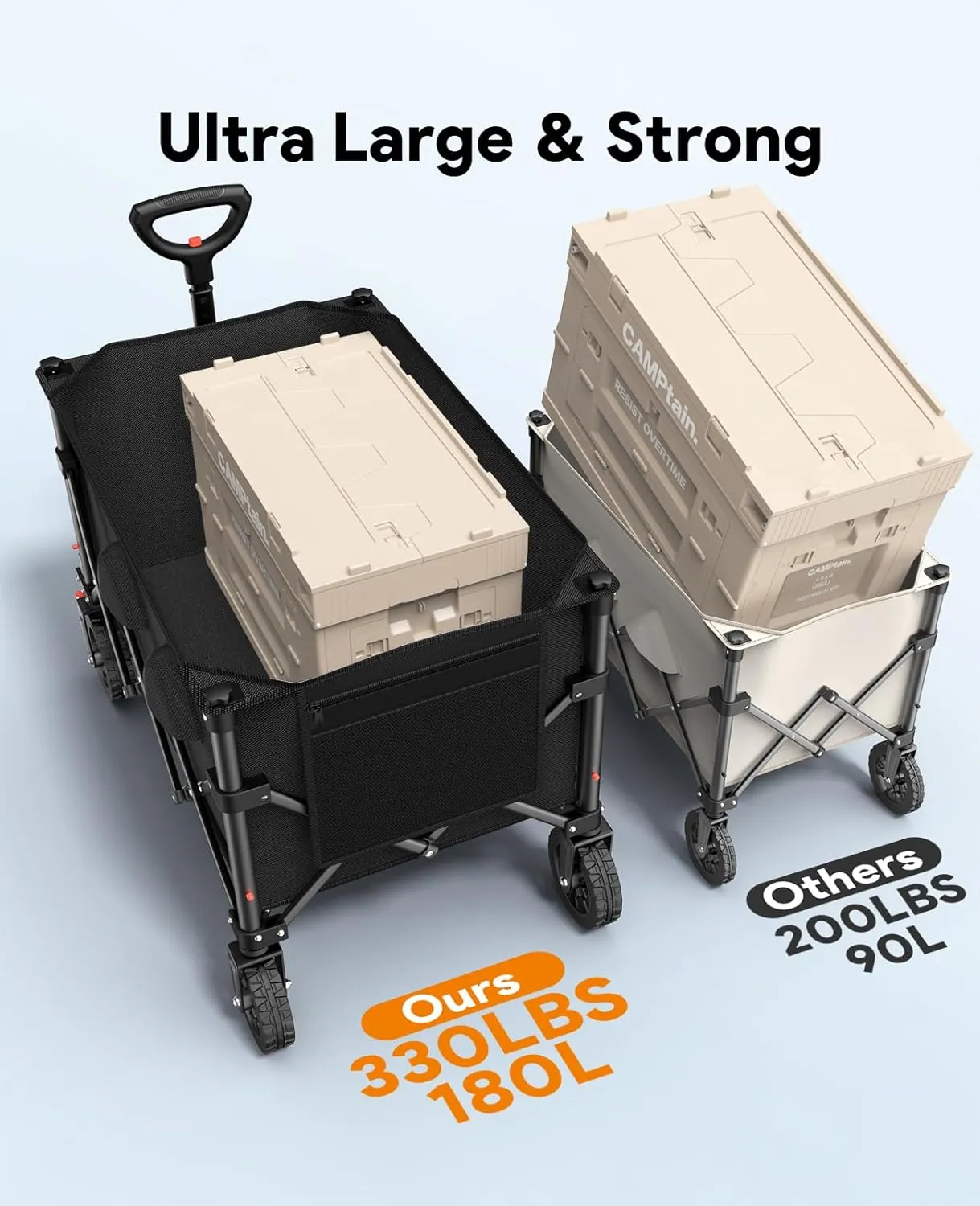 Wagons Carts Foldable, Collapsible Foldable Wagon 330lbs Capacity, Large Capacity Foldable Wagon with All-Terrain Wheels,Heavy Duty Utility Wagon Cart with Brakes for Beach Camping Shopping Sports