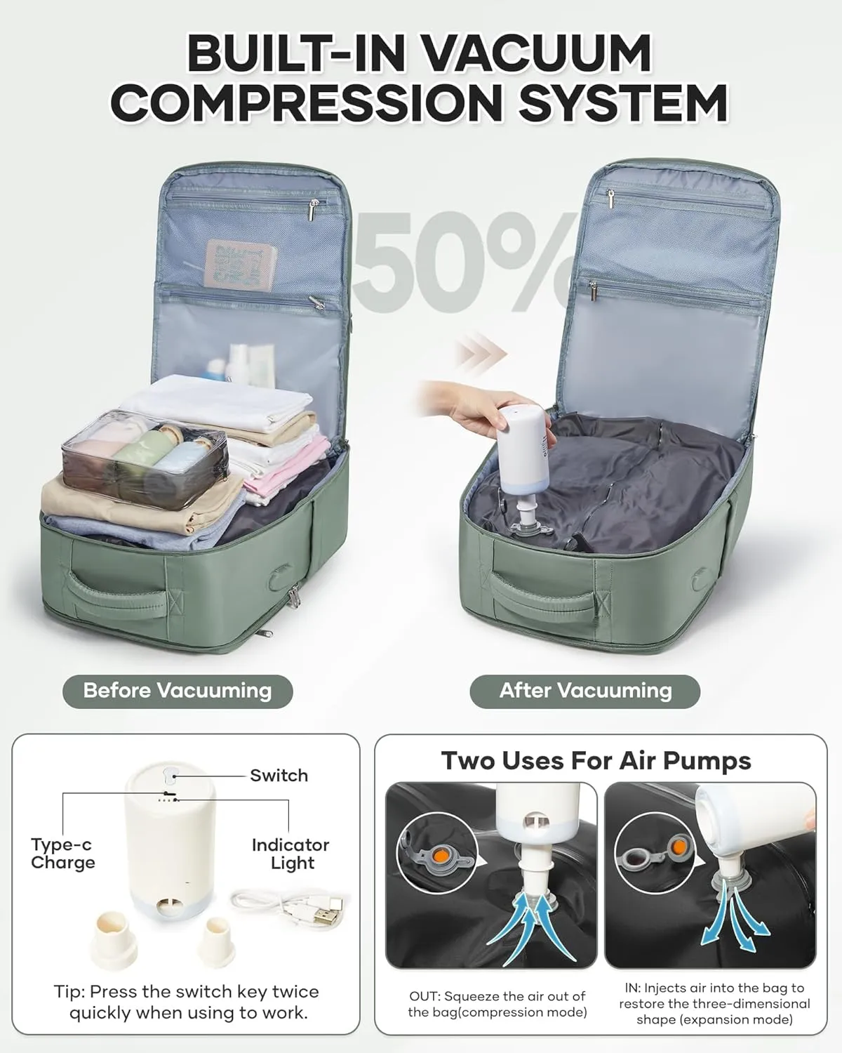 wepadre Large Vacuum Backpack Travel with Pump Vacpack Backpack with Vacuum Seal Backpacks Traveling Backpacks Vacuum Compression for Travel Carry on Luggage