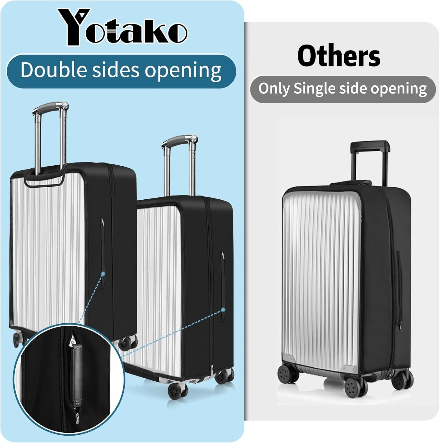 Yotako Upgraded Zippered Transparent PVC Suitcase Cover, No Disassembly Required Clear Luggage Protector for Suitcase